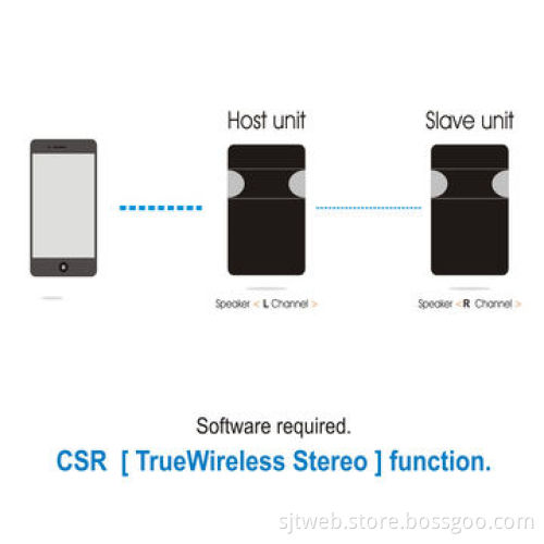 Bluetooth Speaker with Handsfree Function and 3W Output Power